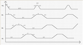 遙控七彩燈閃燈IC芯片