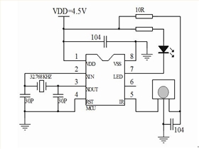 循環(huán)定時IC芯片
