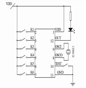 循環(huán)定時(shí)芯片