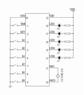定時(shí)ic芯片