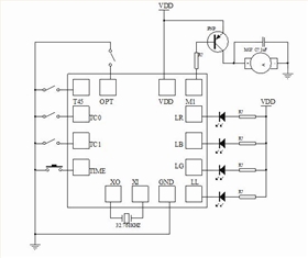 循環(huán)定時(shí)IC芯片