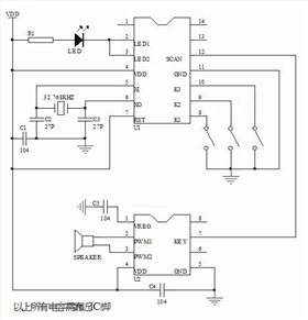 循環(huán)定時(shí)IC芯片