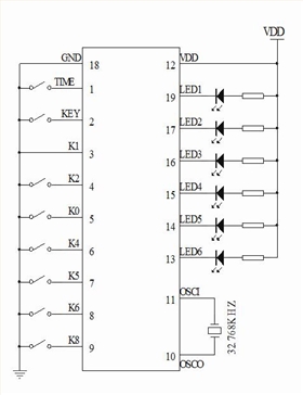 定時(shí)IC芯片