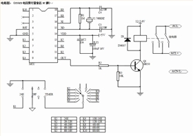 定時(shí)IC芯片