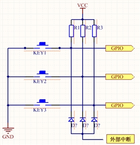 單片機開發(fā)5