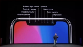 芯片供應(yīng)商