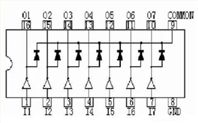 電子開關(guān)IC芯片