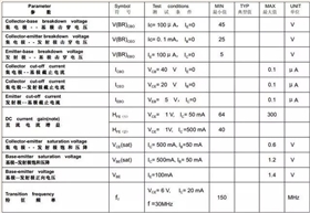 LED流星燈IC芯片