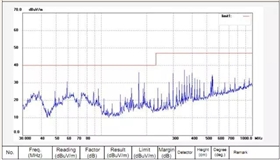 定時(shí)IC芯片