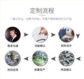 PCBA方案開發(fā)