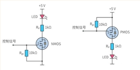 單片機(jī)IC芯片方案開發(fā)