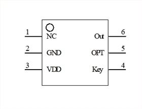 國產(chǎn)開關(guān)IC