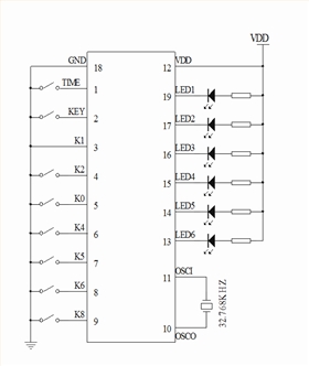 燈串定時(shí)芯片