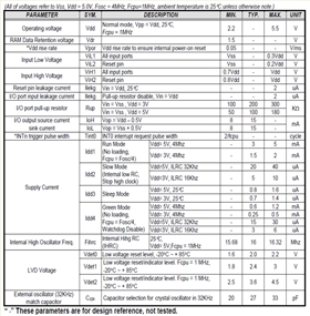 15秒定時(shí)IC芯片