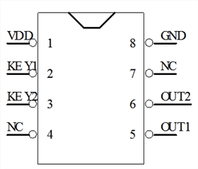 紫外線殺菌器定時(shí)IC
