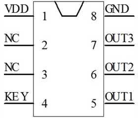 太陽能警示燈芯片 太陽能警示燈芯片