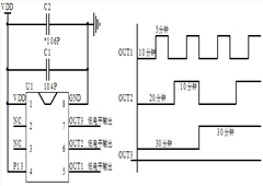 EH4705三路循環(huán)定時(shí)芯片