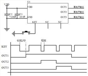 多路開關(guān)芯片