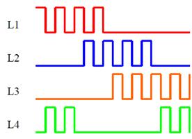 循環(huán)定時七彩閃燈IC芯片 循環(huán)定時七彩閃燈IC芯片