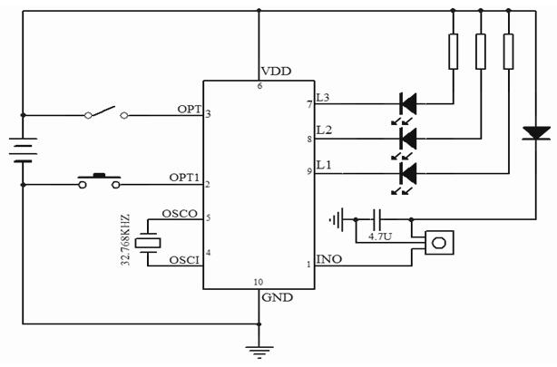 循環(huán)定時(shí)IC