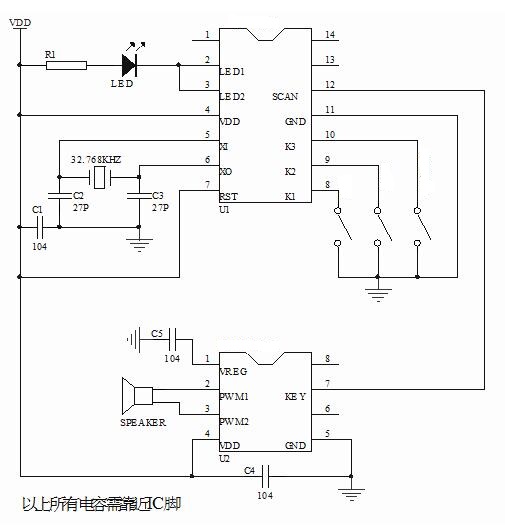 循環(huán)定時(shí)IC芯片