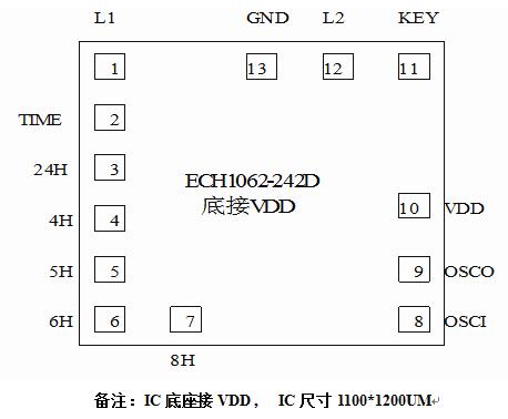 定時(shí)IC芯片