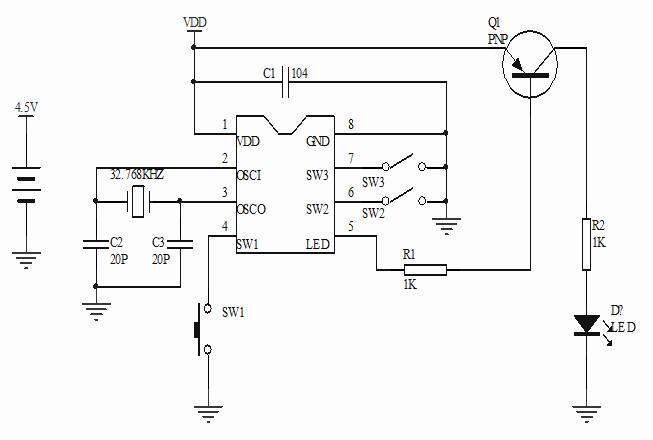 定時(shí)IC芯片