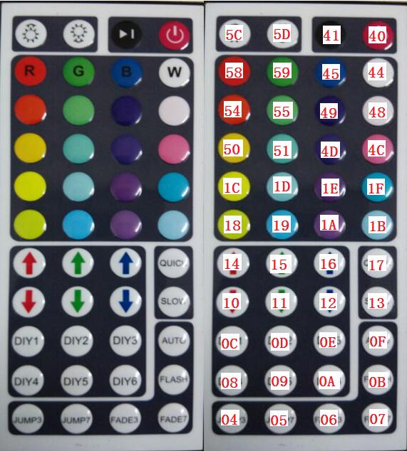 帶DIY功能的紅外遙控七彩閃燈IC芯片 帶DIY功能的紅外遙控七彩閃燈IC芯片