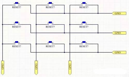 單片機(jī)開(kāi)發(fā) 2