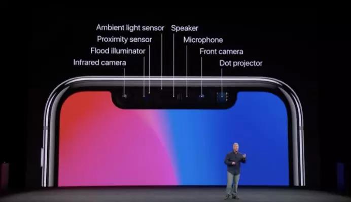 芯片供應(yīng)商