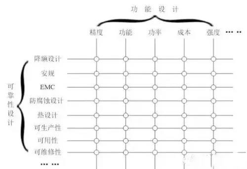 太陽能驅(qū)動(dòng)IC芯片