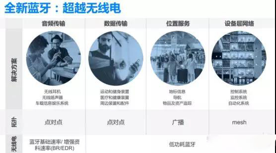 觸摸臺燈電路板