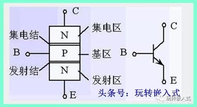 開關(guān)IC芯片方案