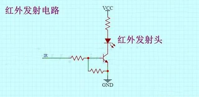 紅外遙控發(fā)射IC