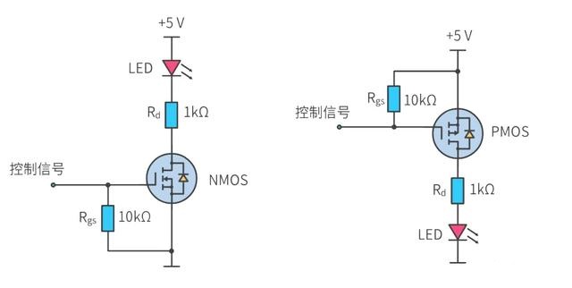 單片機(jī)IC芯片方案開發(fā)