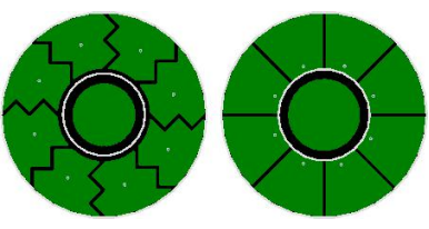 觸摸調(diào)光調(diào)色IC