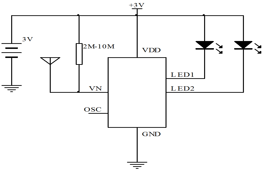 來(lái)電閃IC芯片