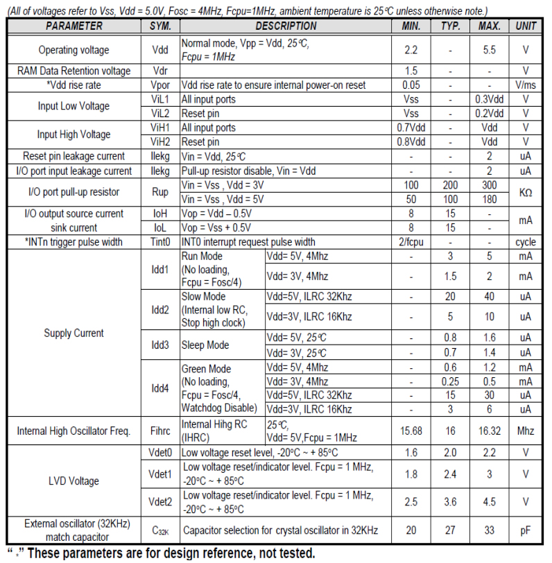 15秒定時(shí)IC芯片