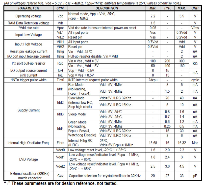 按鍵調(diào)光IC芯片