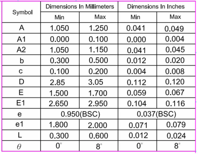 開(kāi)關(guān)芯片