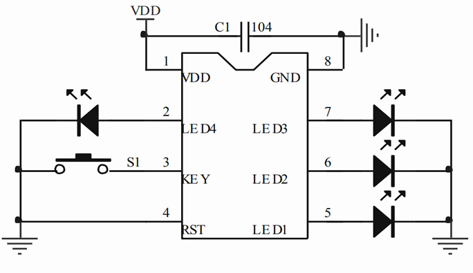 圣誕燈串驅(qū)動(dòng)IC