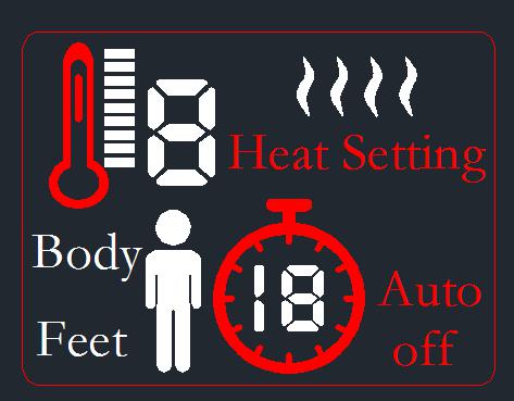 電熱毯方案開(kāi)發(fā)