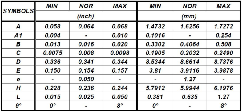 多路按鍵開關(guān)芯片