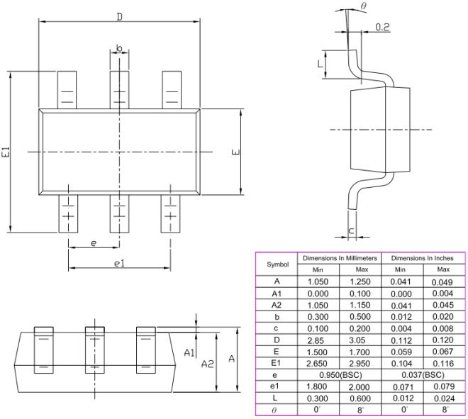SOT23-6封裝尺寸圖