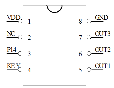 A209-588B 觸發(fā)開關(guān)IC
