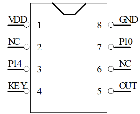 耳機(jī)開關(guān)芯片