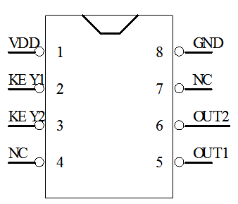 紫外線殺菌器定時(shí)IC