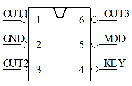 15分鐘定時(shí)IC