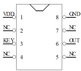 短按開，長(zhǎng)按2秒關(guān)芯片