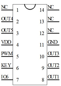 觸摸七彩燈芯片